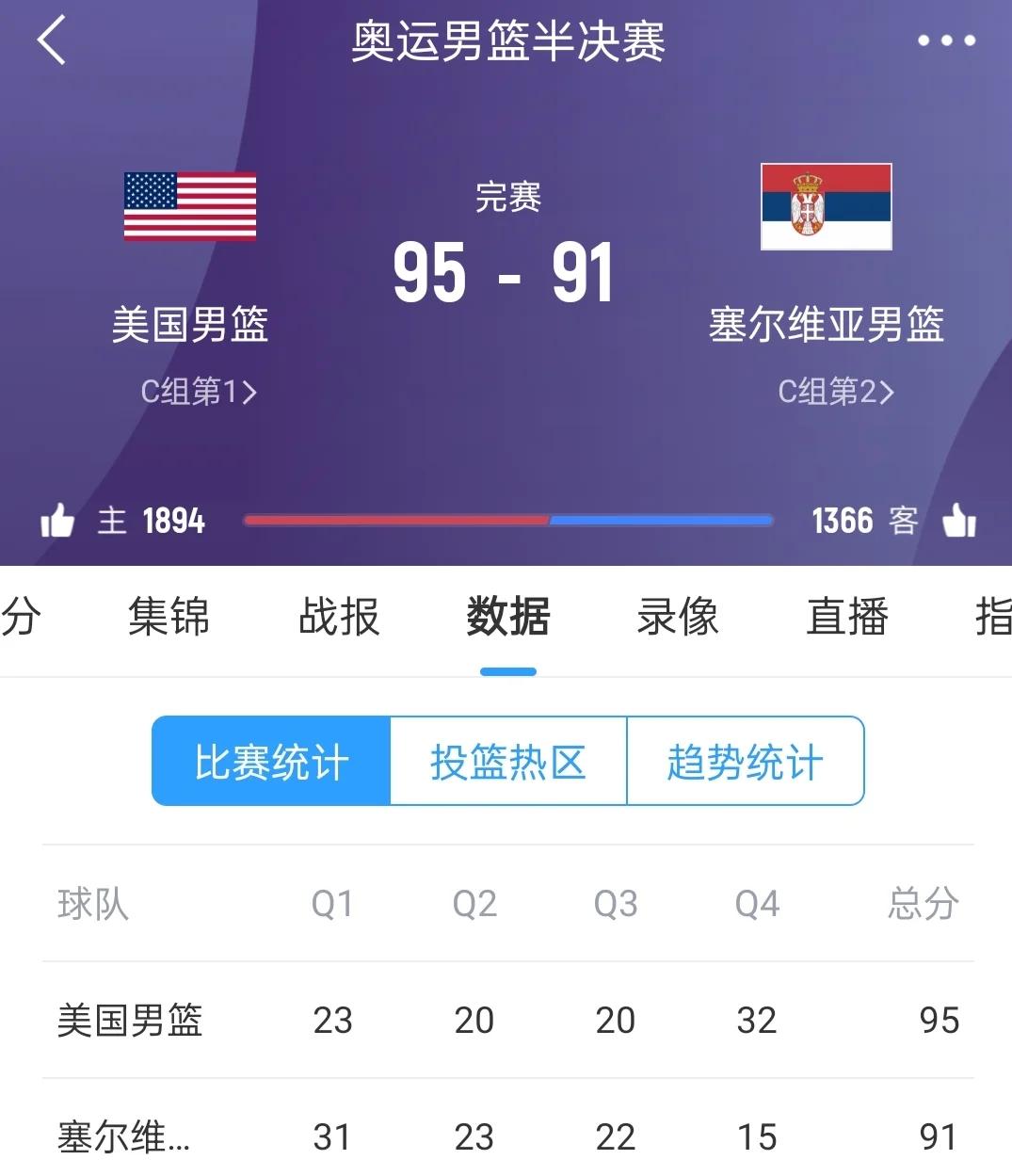 塞维利亚翻盘美国,格列兹曼带队取胜的简单介绍 塞维利亚翻盘美国,格列兹曼带队取胜的简单介绍